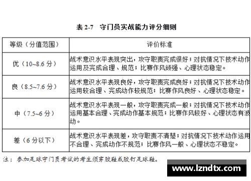 足球球员评分大揭秘：解析背后的技术与战术表现