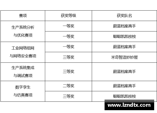 牛八体育西安交通大学2023年扩招100人，新增两个招生专业引领教育新趋势